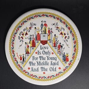 Vintage 1968 Berggren Ceramic Love Is Only For The Young Old Trivet Wall Hanging